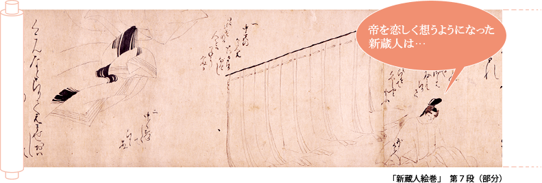 「新蔵人絵巻」　第７段（部分）