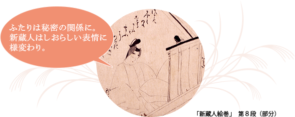 「新蔵人絵巻」　第８段（部分）