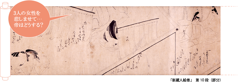 「新蔵人絵巻」　第10段（部分）