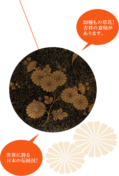 30種もの草花！吉祥の意味があります！世界に誇る日本の伝統技！