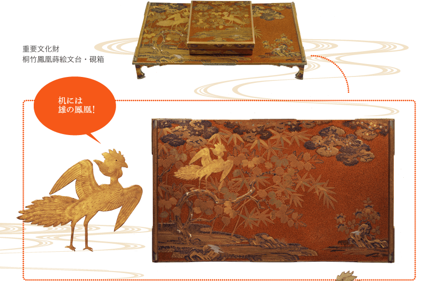 書きものをするときに使う小さな机と硯箱（すずりばこ）のセット