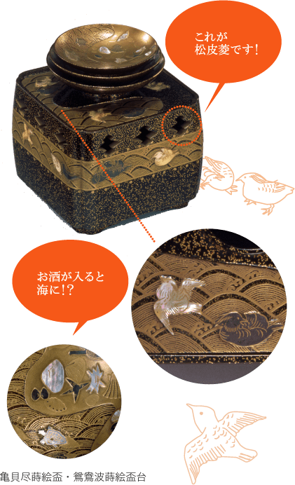 江戸時代の盃にも、おめでたい場にふさわしい吉祥文様がちりばめられています。