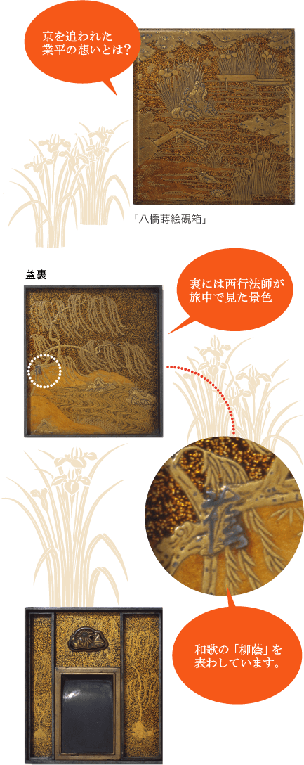 『伊勢物語』の有名な「東下り」の場面。蓋の裏には京を追われた業平の想いや、蓋裏には西行法師が旅中でみた景色が和歌の「柳陰」が表されています。
