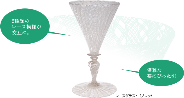 レースグラス・ゴブレットの画像です。2種類のレース模様が交互に入っており、優雅な宴にぴったりです。