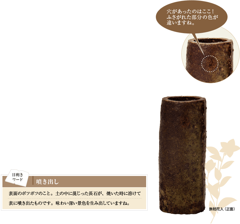 穴があったのはここ！