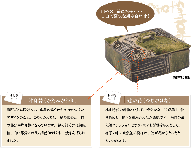 自由で豪快な組み合わせ！