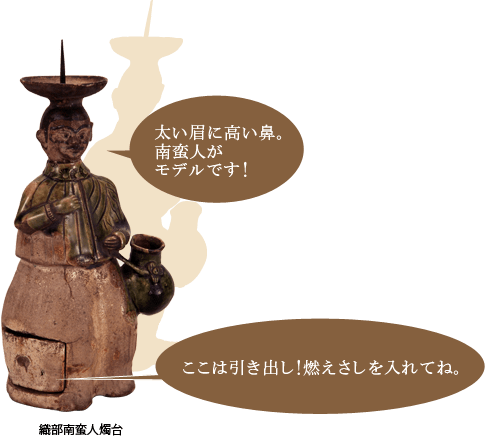 太い眉に高い鼻。南蛮人がモデルのロウソク台