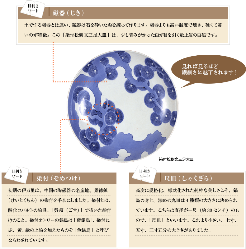 全体的にシンプルで爽やかですが、枝がくねくねと折れ曲がる構図は斬新でインパクト大！見れば見るほど繊細さに魅了されます。