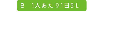 答え：B 1人あたり1日5L 解説：飲料水として必要な量は1人あたり1日3Lと言われていますが、手洗い・歯磨き・トイレ・選択などの水も必要になります。水に余裕がない場合でも、生活用水として2Lは用意してください。雨水や浴槽のお水を浄水して利用する。災害時の給水拠点や応急井戸の場所を事前に確認して給水袋やウォータータンクを準備しておくなど、水を確保する手段を考えておきましょう。