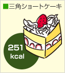三角ショートケーキ 251キロカロリー