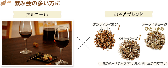 飲み会の多い方に　アルコールとほろ苦ブレンドのハーブ
