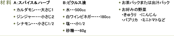 材料／A：スパイス＆ハーブ●カルダモン・・・大さじ１●ジンジャー・・・小さじ２●シナモン・・・小さじ1/2
B：ピクルス液●水・・・500cc●白ワインビネガー・・・180cc●塩・・・小1/2●砂糖・・・60g
●お茶パックまたは出汁パック●お好みの野菜 ・きゅうり　・にんじん ・パプリカ　・ミニトマトなど