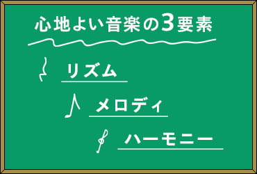 心地よい音楽の3要素 リズム メロディ ハーモニー