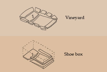 （上）ヴィンヤード（ぶどう畑）形式 （下）シューボックス（靴箱）形式