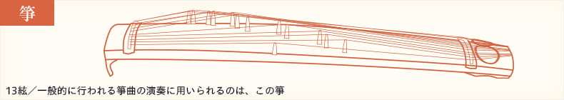 箏 13絃／一般的に行われる箏曲の演奏に用いられるのは、この箏