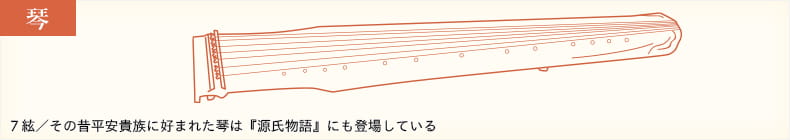 琴 7絃／その昔平安貴族に好まれた琴は『源氏物語』にも登場している
