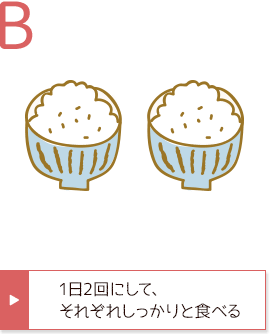 B 1日2回にして、それぞれしっかりと食べる