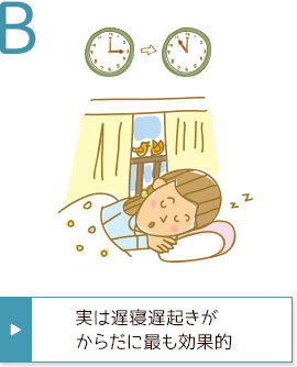 B 実は遅寝遅起きがからだに最も効果的