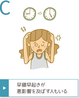 C 早寝早起きが悪影響を及ぼす人もいる