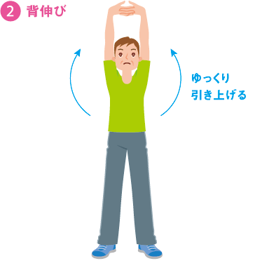 （2）背伸び